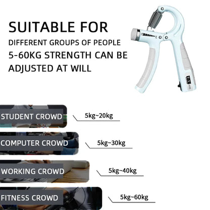 5-60Kg Adjustable Hand Grip Strengthener With Counter. Wrist, Forearm and Hand Exerciser for Muscle Building