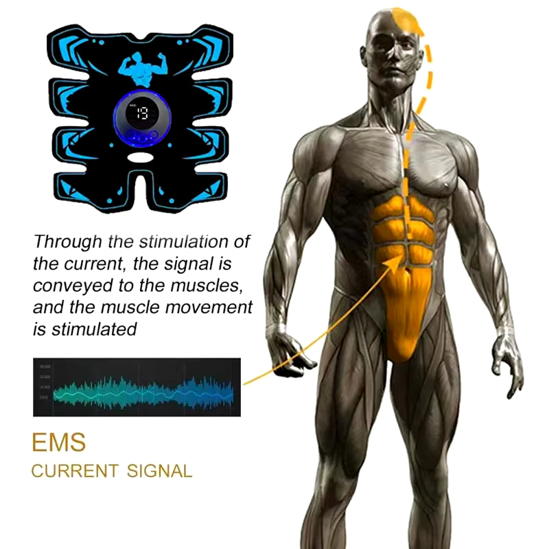 USB Rechargeable 3-in-1 Wireless Muscle Massager & ABS Trainer — Smart Electric Pad for Arms, Abs and Body.